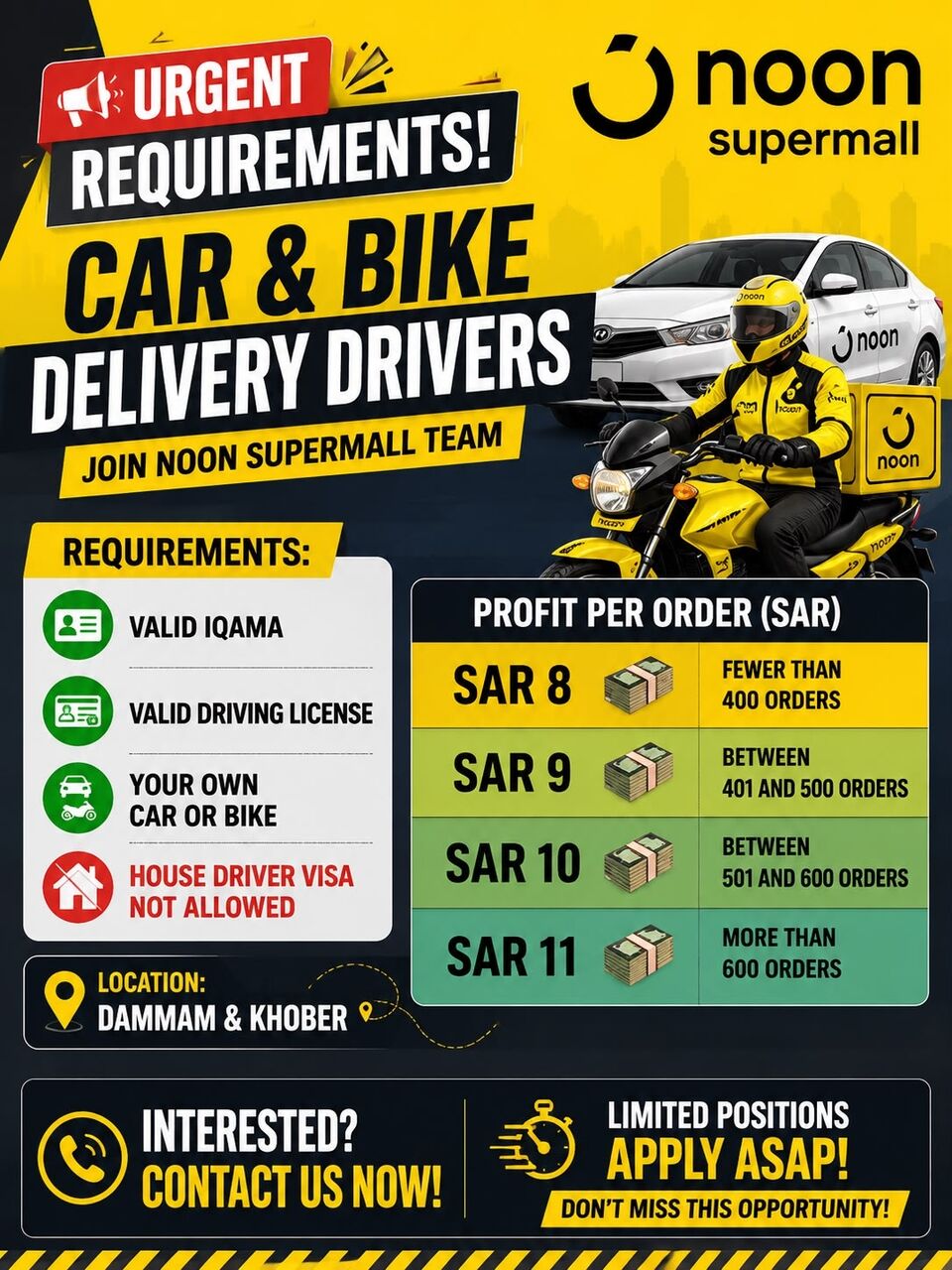 URGENT REQUIREMENT – NOON SUPERMALL