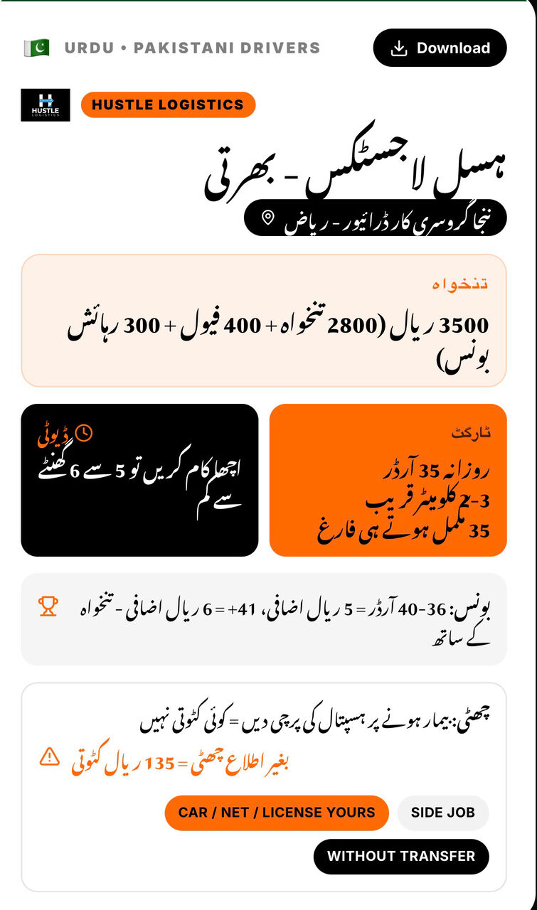 Delivery With Car Chahiye - HUSTLE LOGISTICS - 5-6 Ghante Se Kam Duty - 3500 SAR