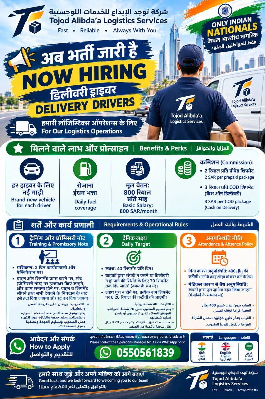 Hiring Couriers Indian Nationality Only