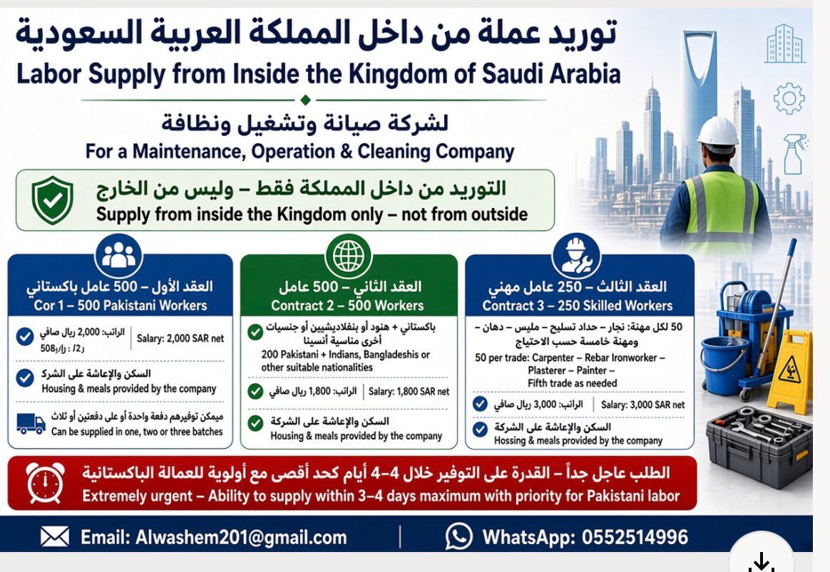 Job Image
